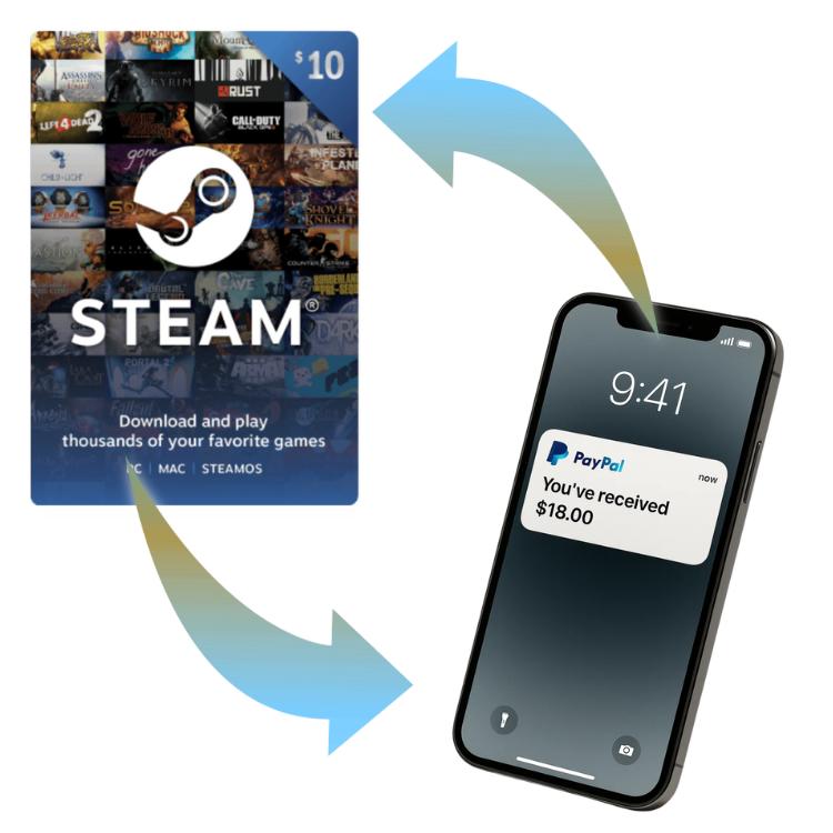 Convert Steam Gift Cards to PayPal - Steam Wallet card converting to PayPal money on phone